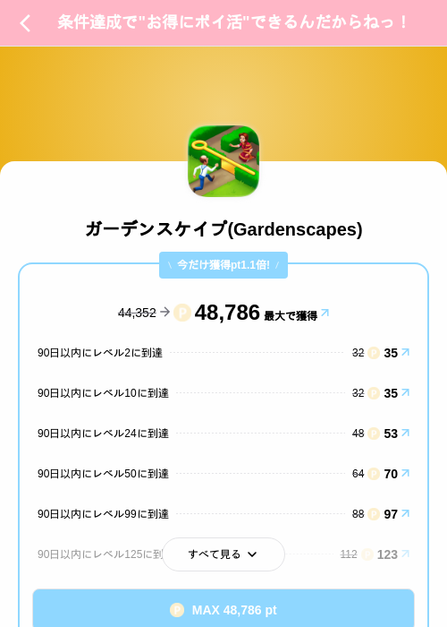 ガーデンスケイプ(Gardenscapes)の掲載記録画像（Powl（SKYFLAG）・2026年8月12日）