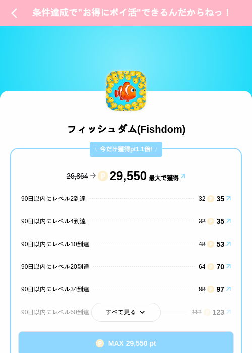 フィッシュダム(Fishdom)の掲載記録画像（Powl（SKYFLAG）・2026年8月12日）