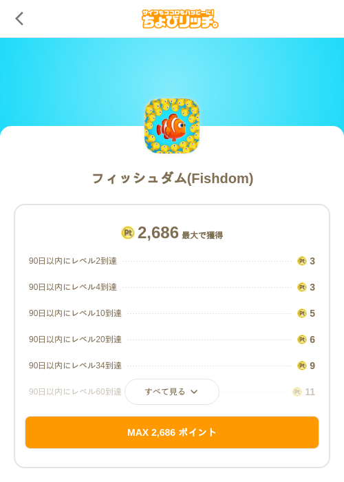 フィッシュダム(Fishdom)の掲載記録画像(ちょびリッチ(SKYFLAG)・2026年8月5日)