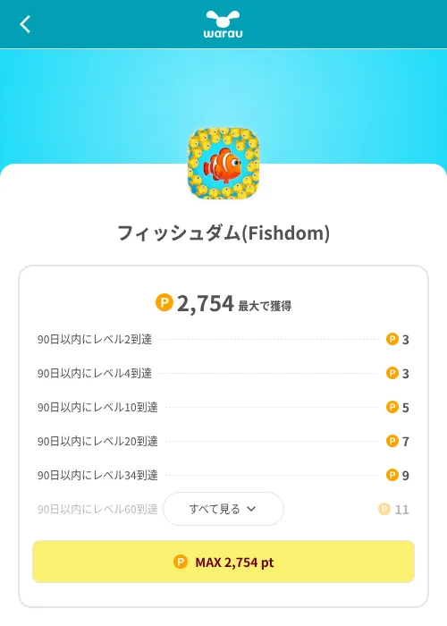フィッシュダム(Fishdom)の掲載記録画像（ワラウ（SKYFLAG）・2026年8月9日）