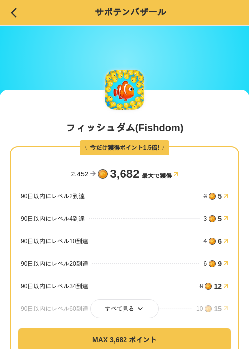 フィッシュダム(Fishdom)の掲載記録画像（MIKOSHI（SKYFLAG）・2026年8月24日）
