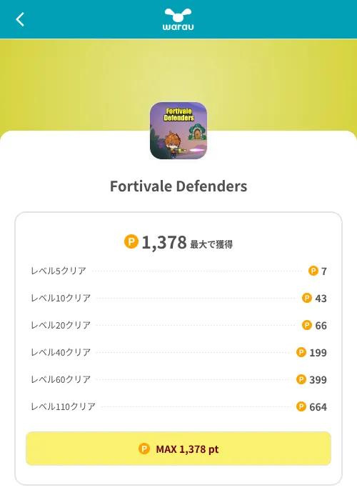 Fortivale Defendersの掲載記録画像(ワラウ(SKYFLAG)・2026年8月9日)