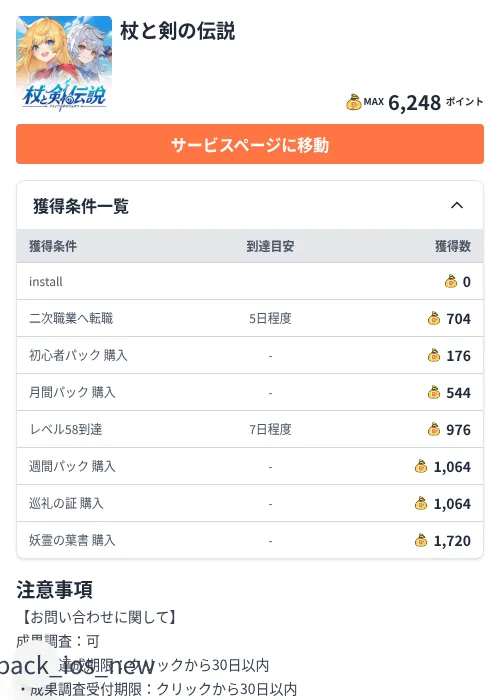 杖と剣の伝説の掲載記録画像(ちょびリッチ(Zucks)・2026年8月6日)