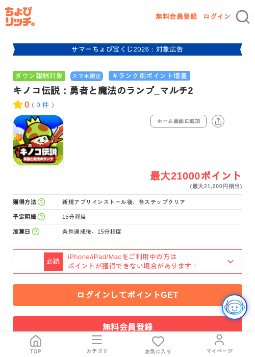 キノコ伝説:勇者と魔法のランプ_マルチ2の掲載記録画像(ちょびリッチ・2026年8月6日)