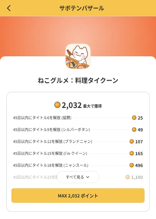 ねこグルメ：料理タイクーンの掲載記録画像（MIKOSHI（SKYFLAG）・2026年8月9日）
