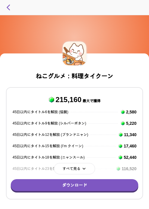 ねこグルメ：料理タイクーンの掲載記録画像（トリマ （ミッションA）・2026年8月6日）