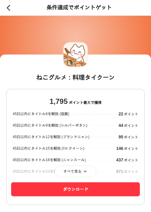 ねこグルメ：料理タイクーンの掲載記録画像（メルカリ（ポイントゲット）・2026年8月7日）