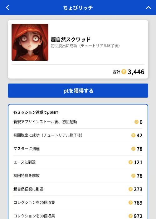 超自然スクワッドの掲載記録画像（ちょびリッチ（GF Rewards）・2026年8月7日）