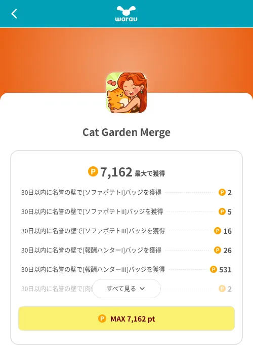 Cat Garden Mergeの掲載記録画像（ワラウ（SKYFLAG）・2026年8月9日）