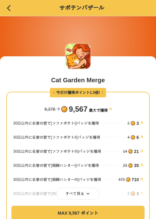 Cat Garden Mergeの掲載記録画像(MIKOSHI(SKYFLAG)・2026年8月13日)