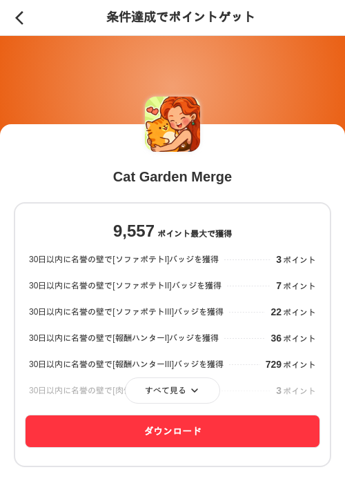 Cat Garden Mergeの掲載記録画像（メルカリ（ポイントゲット）・2026年8月7日）
