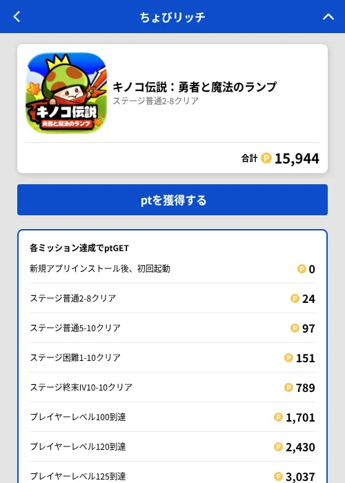 キノコ伝説:勇者と魔法のランプの掲載記録画像(ちょびリッチ(GF Rewards)・2026年8月7日)