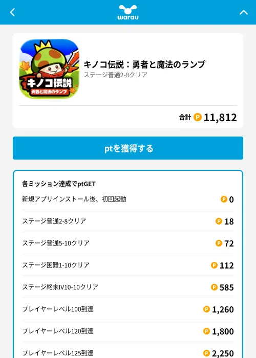 キノコ伝説:勇者と魔法のランプの掲載記録画像(ワラウ(GF Rewards)・2026年8月7日)