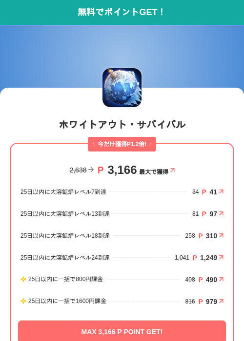 ホワイトアウト・サバイバルの掲載記録画像(モッピー(SKYFLAG)・2026年8月7日)
