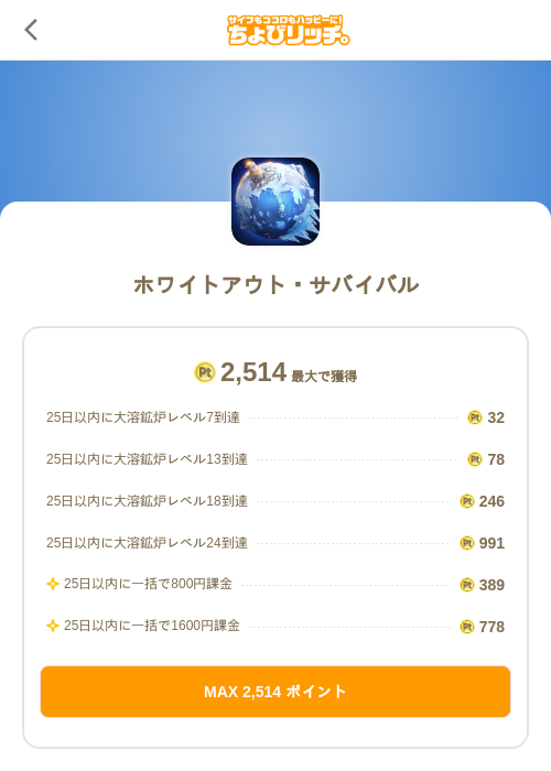 ホワイトアウト・サバイバルの掲載記録画像(ちょびリッチ(SKYFLAG)・2026年8月7日)