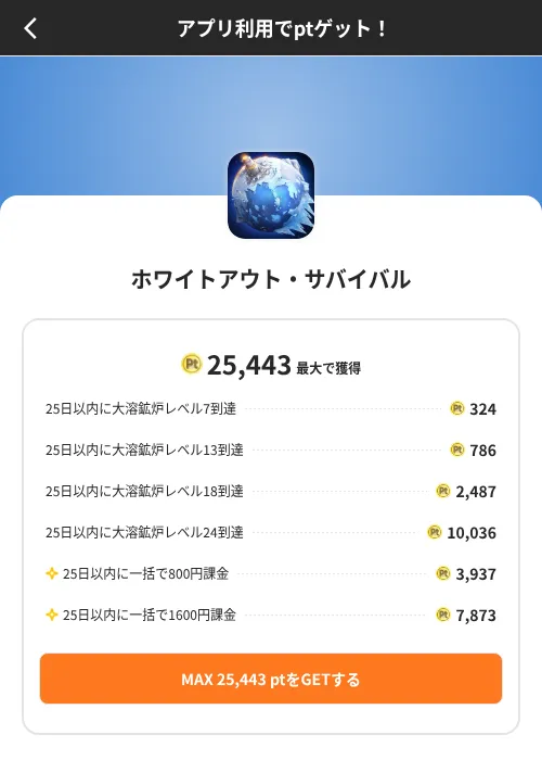 ホワイトアウト・サバイバルの掲載記録画像(ポイントインカム(SKYFLAG)・2026年8月9日)