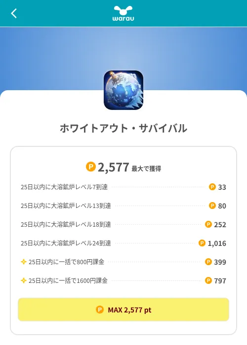 ホワイトアウト・サバイバルの掲載記録画像（ワラウ（SKYFLAG）・2026年8月9日）