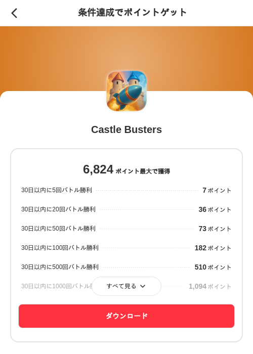 Castle Bustersの掲載記録画像（メルカリ（ポイントゲット）・2026年8月7日）