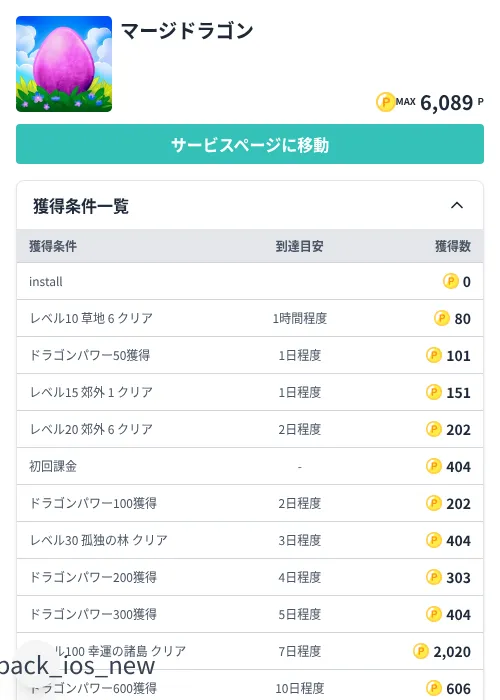 マージドラゴンの掲載記録画像（モッピー（Zucks）・2026年8月7日）