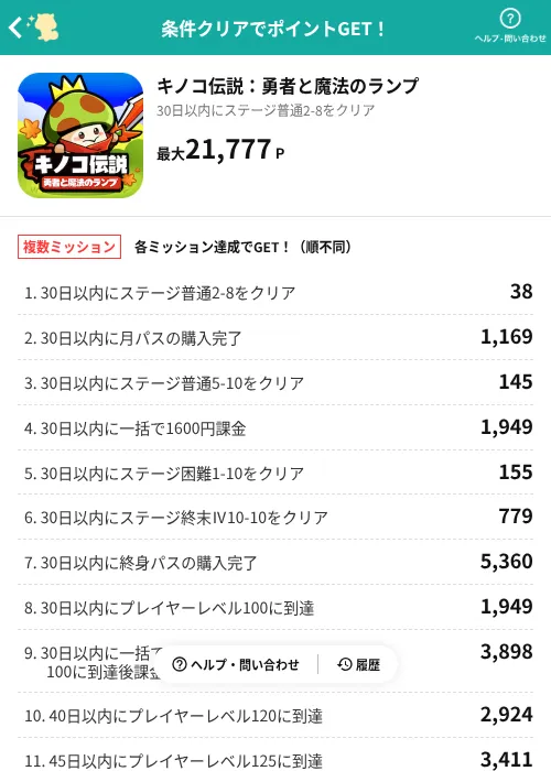 キノコ伝説:勇者と魔法のランプの掲載記録画像(モッピー(AppDriver)・2026年8月7日)