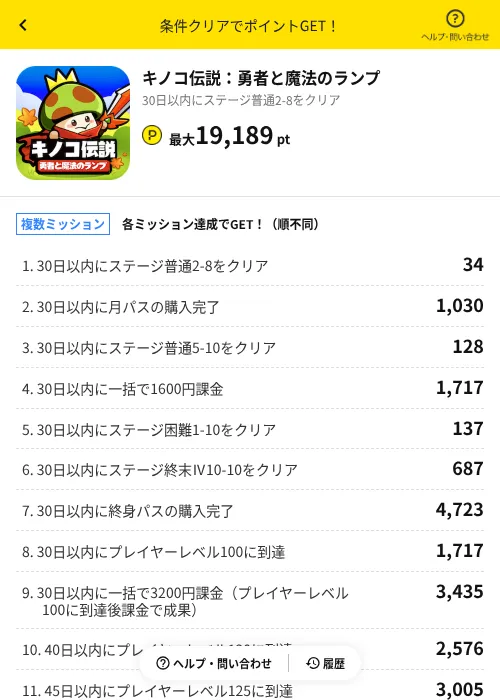 キノコ伝説:勇者と魔法のランプの掲載記録画像(ハピタス(AppDriver)・2026年8月7日)