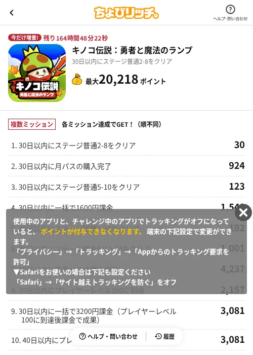 キノコ伝説:勇者と魔法のランプの掲載記録画像(ちょびリッチ(AppDriver)・2026年8月8日)