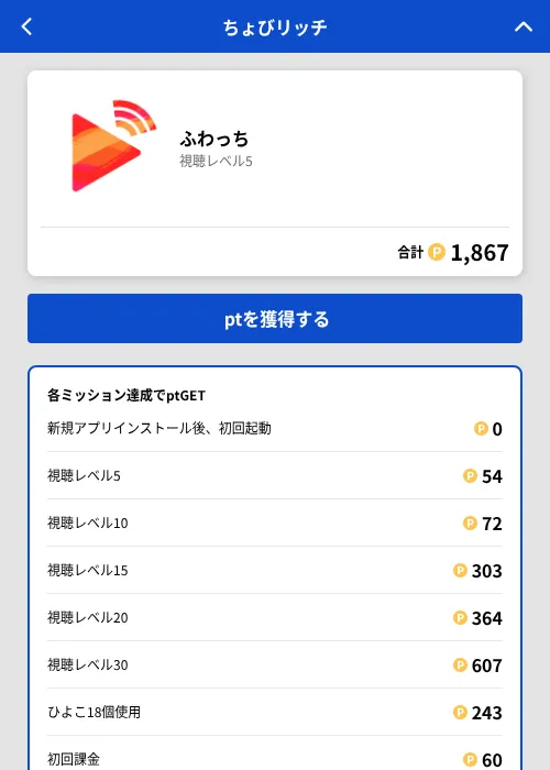 ふわっちの掲載記録画像（ちょびリッチ（GF Rewards）・2026年8月10日）