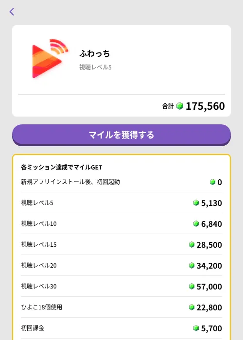 ふわっちの掲載記録画像（トリマ （ミッションB）・2026年8月10日）