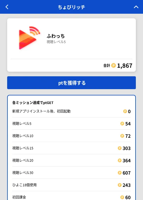 ふわっちの掲載記録画像（ちょびリッチ（GF Rewards）・2026年8月10日）