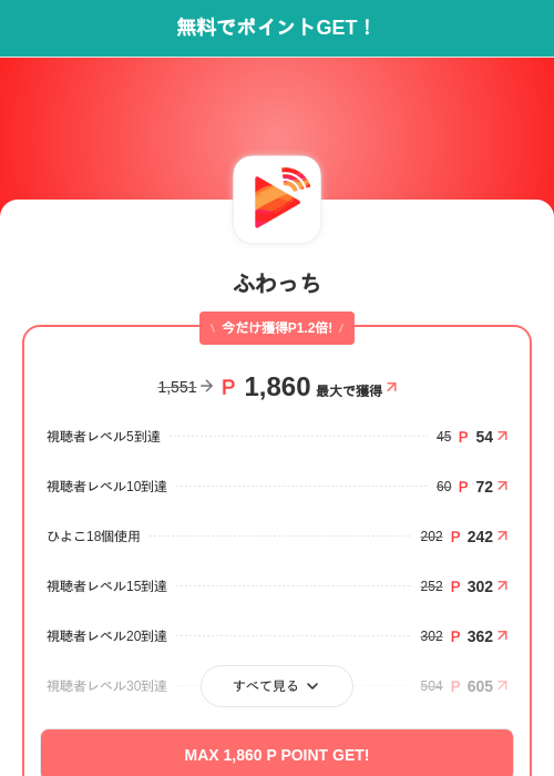 ふわっちの掲載記録画像（モッピー（SKYFLAG）・2026年8月11日）