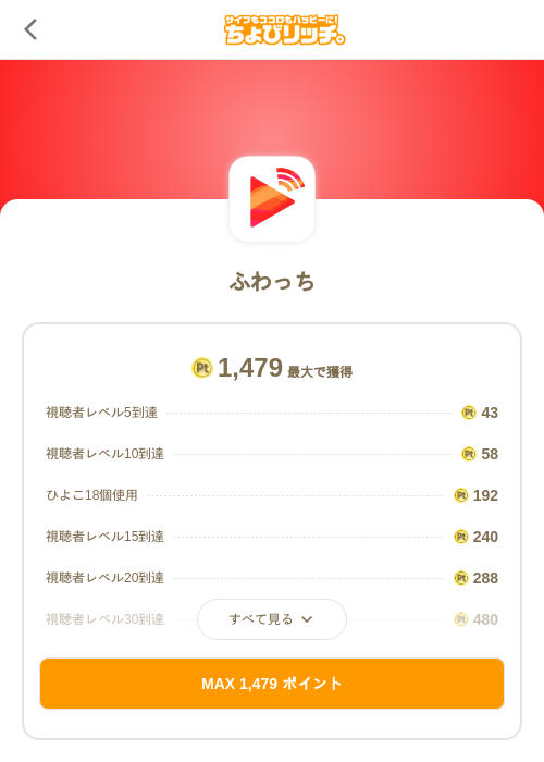 ふわっちの掲載記録画像（ちょびリッチ（SKYFLAG）・2026年8月10日）