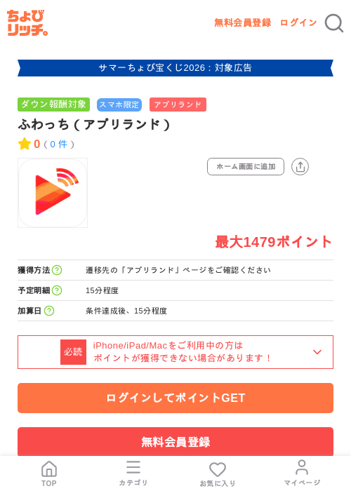 ふわっち（アプリランド）の掲載記録画像（ちょびリッチ・2026年8月11日）