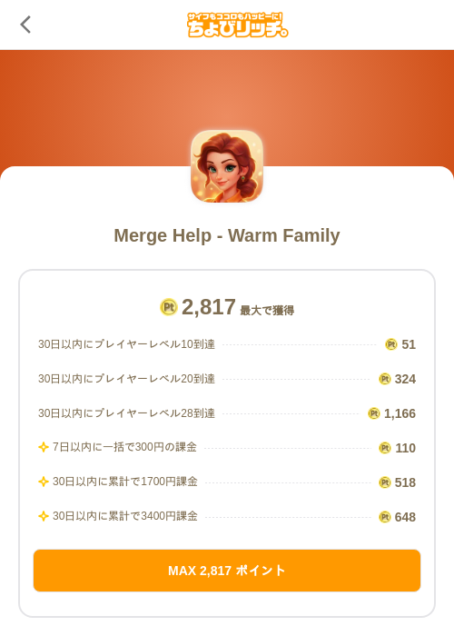 Merge Help - Warm Familyの掲載記録画像（ちょびリッチ（SKYFLAG）・2026年8月10日）