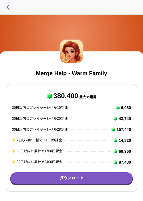 Merge Help - Warm Familyの掲載記録画像(トリマ (ミッションA)・2026年8月11日)