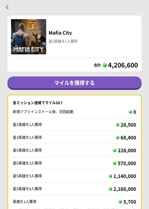 Mafia Cityの掲載記録画像（トリマ （ミッションB）・2026年8月12日）