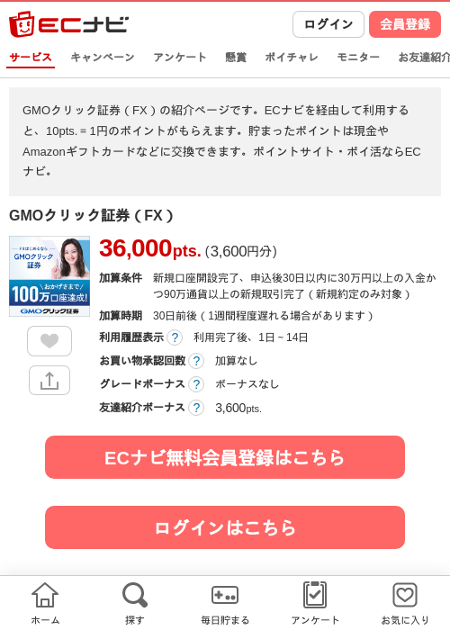 GMOクリック証券（FX）の掲載記録画像（ECナビ・2026年8月12日）