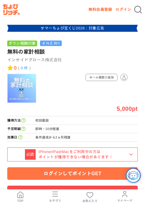 無料の家計相談の掲載記録画像（ちょびリッチ・2026年8月12日）