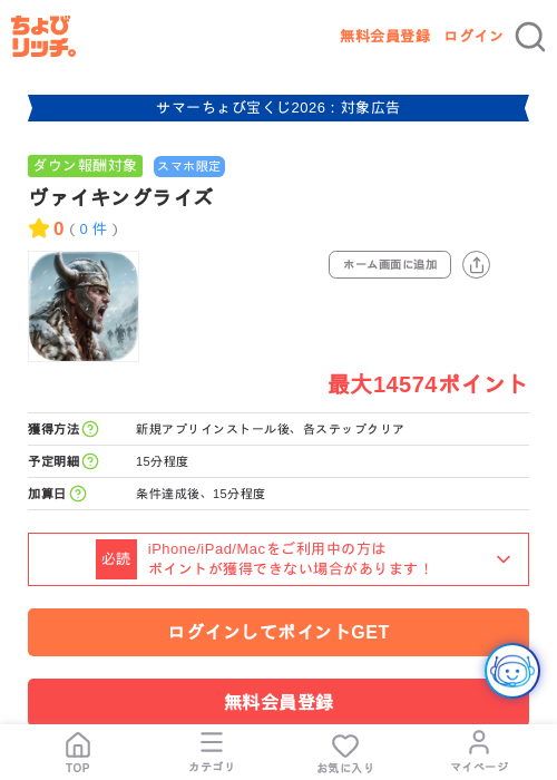 ヴァイキングライズの掲載記録画像（ちょびリッチ・2026年8月12日）