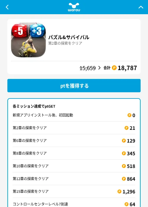 パズル＆サバイバルの掲載記録画像（ワラウ（GF Rewards）・2026年8月13日）