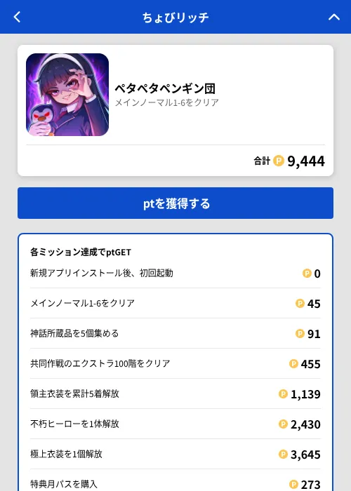 ペタペタペンギン団の掲載記録画像(ちょびリッチ(GF Rewards)・2026年8月13日)