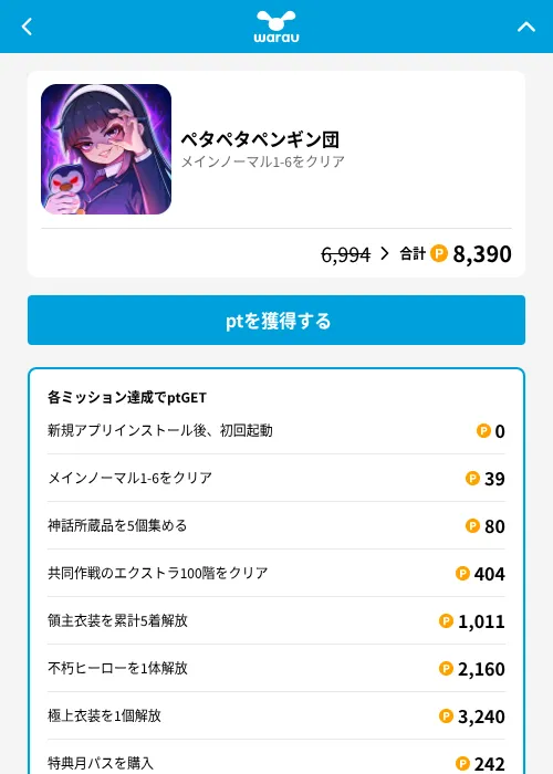 ペタペタペンギン団の掲載記録画像(ワラウ(GF Rewards)・2026年8月13日)