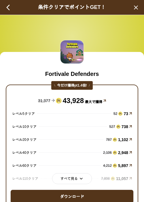 Fortivale Defendersの掲載記録画像（げん玉（SKYFLAG）・2026年8月20日）