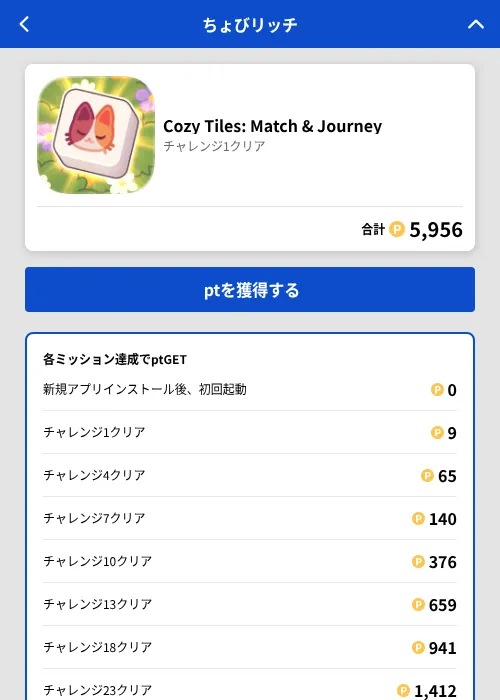Cozy Tiles: Match & Journeyの掲載記録画像(ちょびリッチ(GF Rewards)・2026年8月14日)