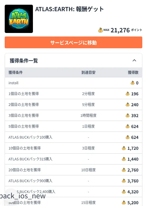 ATLAS:EARTH: 報酬ゲットの掲載記録画像(ちょびリッチ(Zucks)・2026年8月14日)