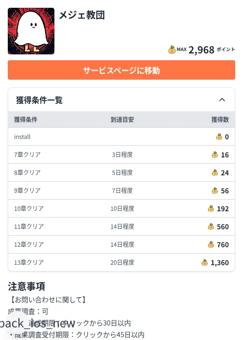メジェ教団の掲載記録画像(ちょびリッチ(Zucks)・2026年8月14日)