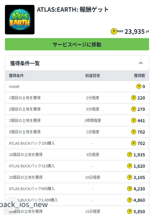 ATLAS:EARTH: 報酬ゲットの掲載記録画像（ハピタス（Zucks）・2026年8月14日）