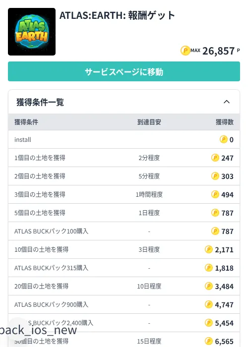ATLAS:EARTH: 報酬ゲットの掲載記録画像（モッピー（Zucks）・2026年8月14日）