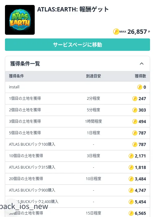 ATLAS:EARTH: 報酬ゲットの掲載記録画像（モッピー（Zucks）・2026年8月24日）