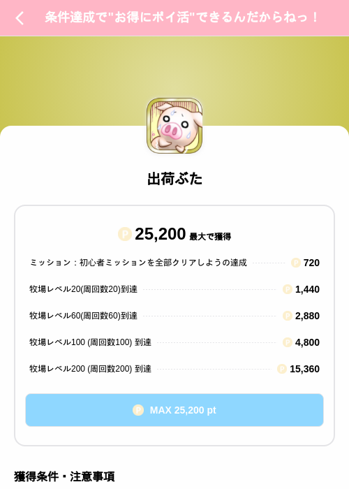 出荷ぶたの掲載記録画像(Powl(SKYFLAG)・2026年8月14日)