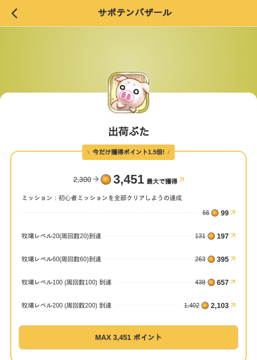 出荷ぶたの掲載記録画像(MIKOSHI(SKYFLAG)・2026年8月14日)